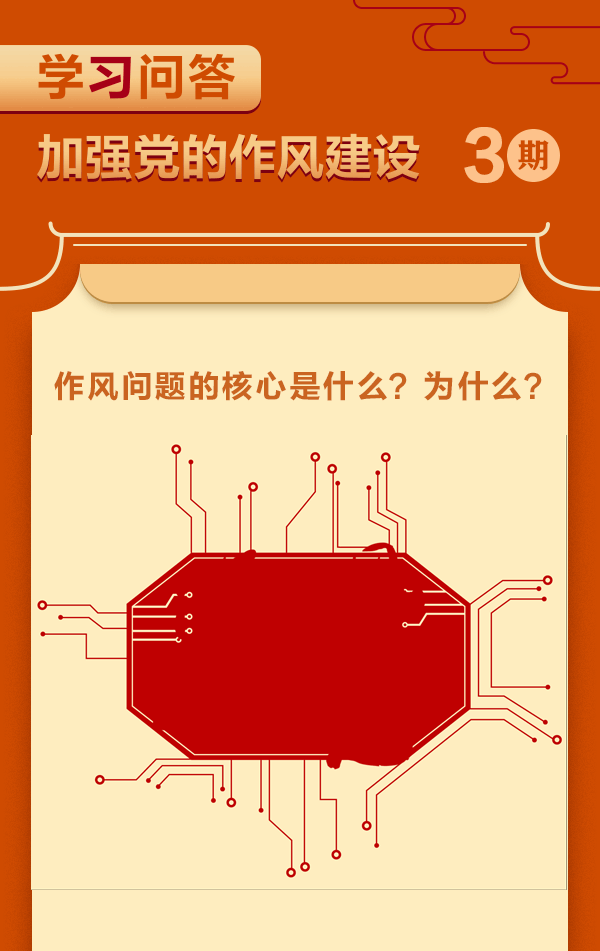 加強(qiáng)黨的作風(fēng)建設(shè)③作風(fēng)問題的核心是什么？為什么？.gif