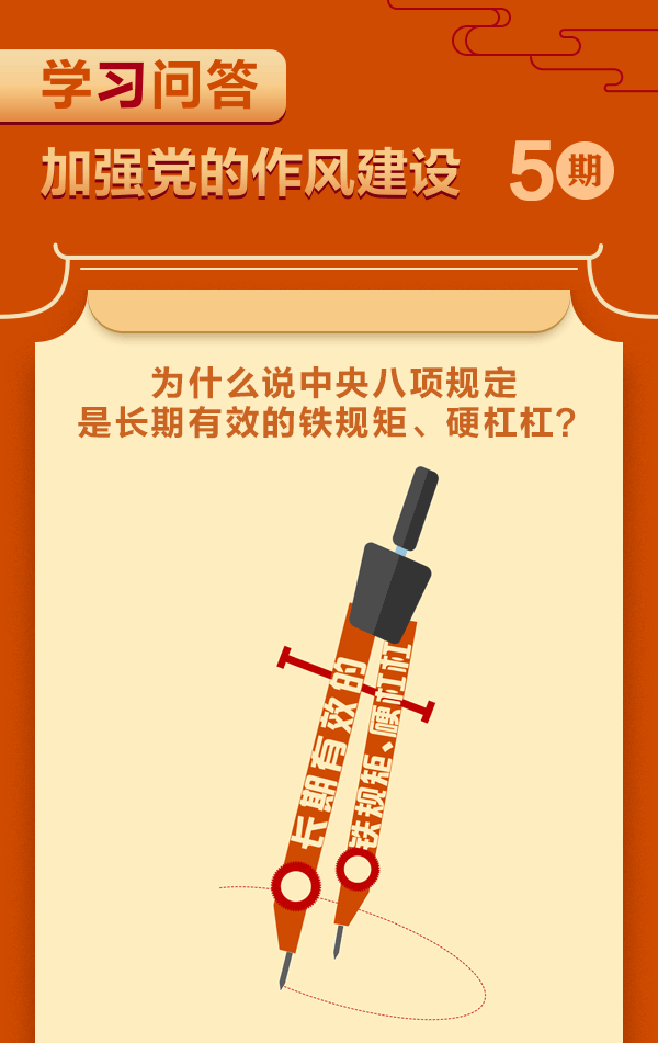 加強(qiáng)黨的作風(fēng)建設(shè)⑤為什么說(shuō)中央八項(xiàng)規(guī)定是長(zhǎng)期有效的鐵規(guī)矩、硬杠杠？.gif