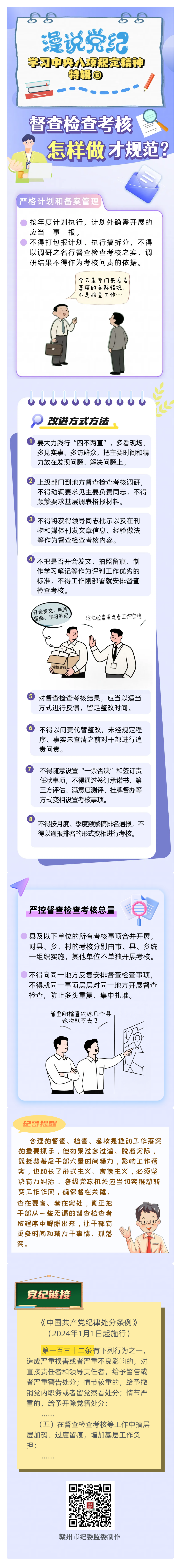 漫說黨紀·學習中央八項規(guī)定精神特輯⑥｜督查檢查考核怎樣做才規(guī)范？.png