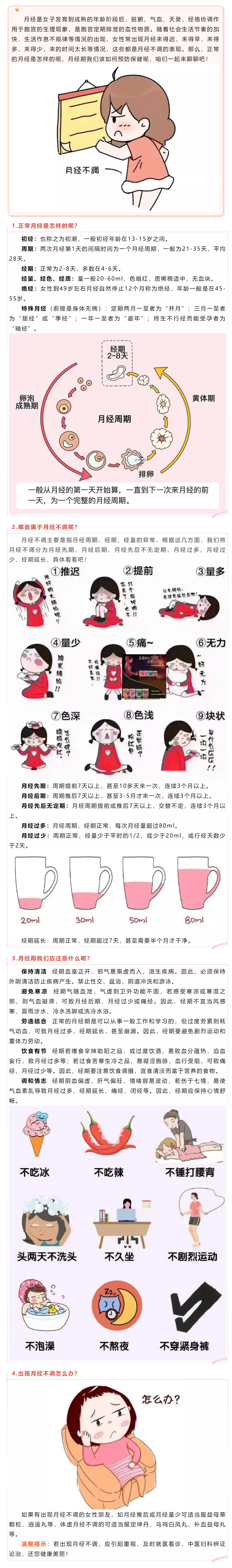 中醫(yī)婦科_ 關于月經不調你了解多少呢？.png