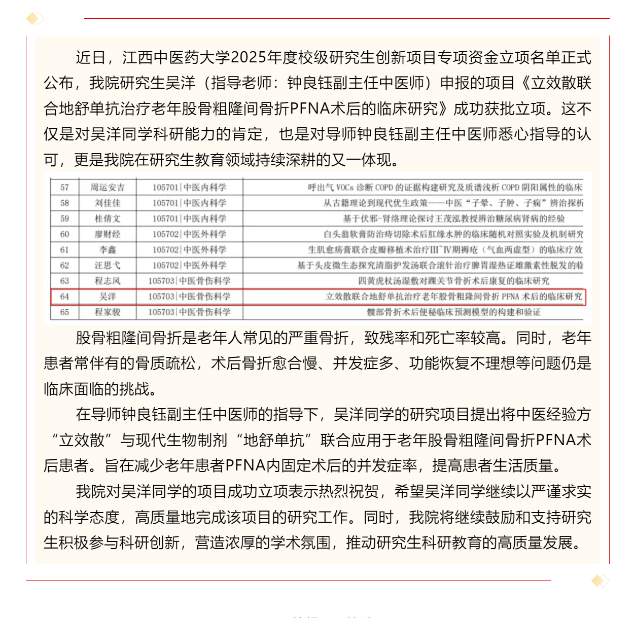 我院研究生吳洋校級創(chuàng)新項目成功立項！.png
