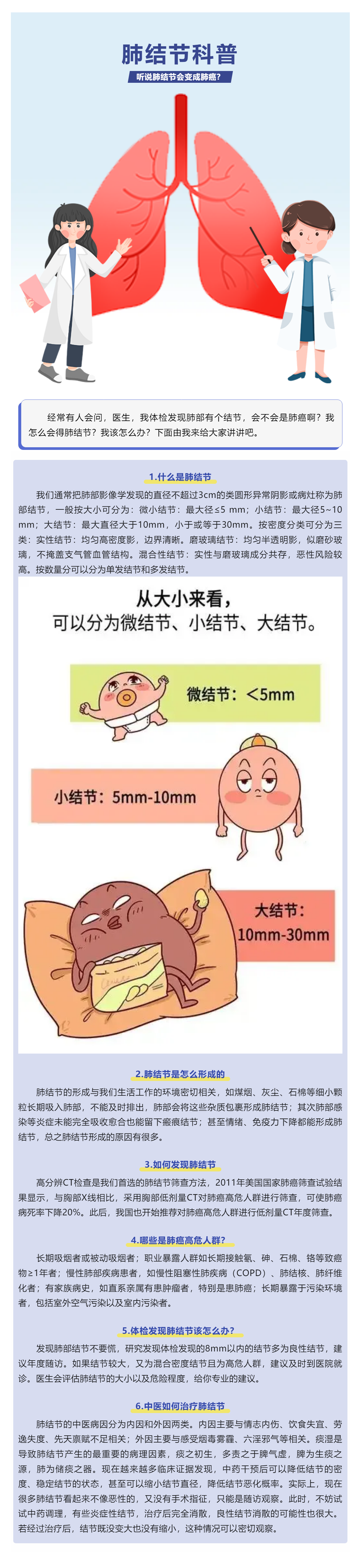 查出肺結(jié)節(jié)怎么辦？不必糾“結(jié)”，請(qǐng)聽(tīng)我說(shuō)！.png