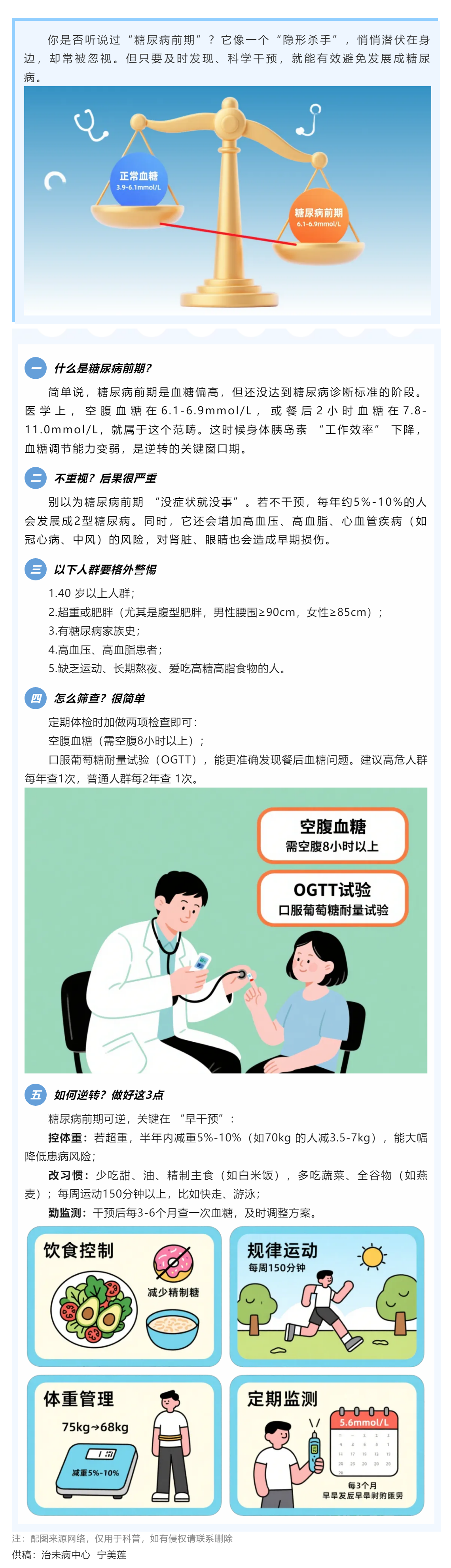 糖尿病前期：身體發(fā)出的 “預警信號”，別忽視！.png